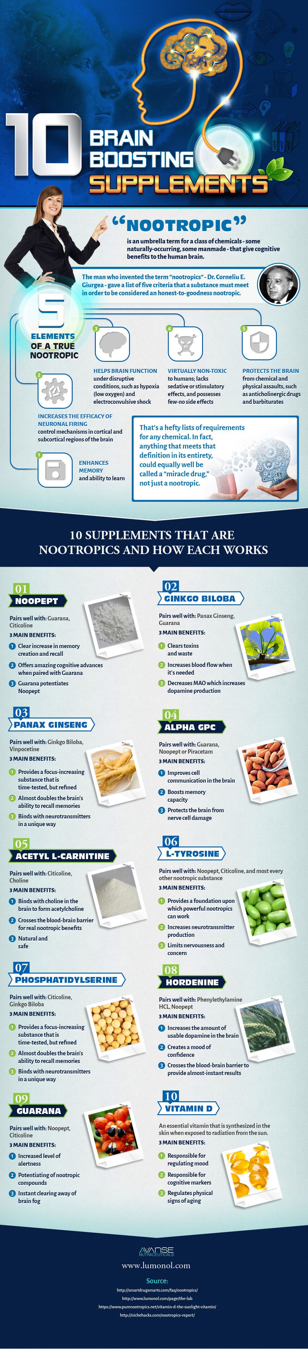 10 Brain Boosting Supplements